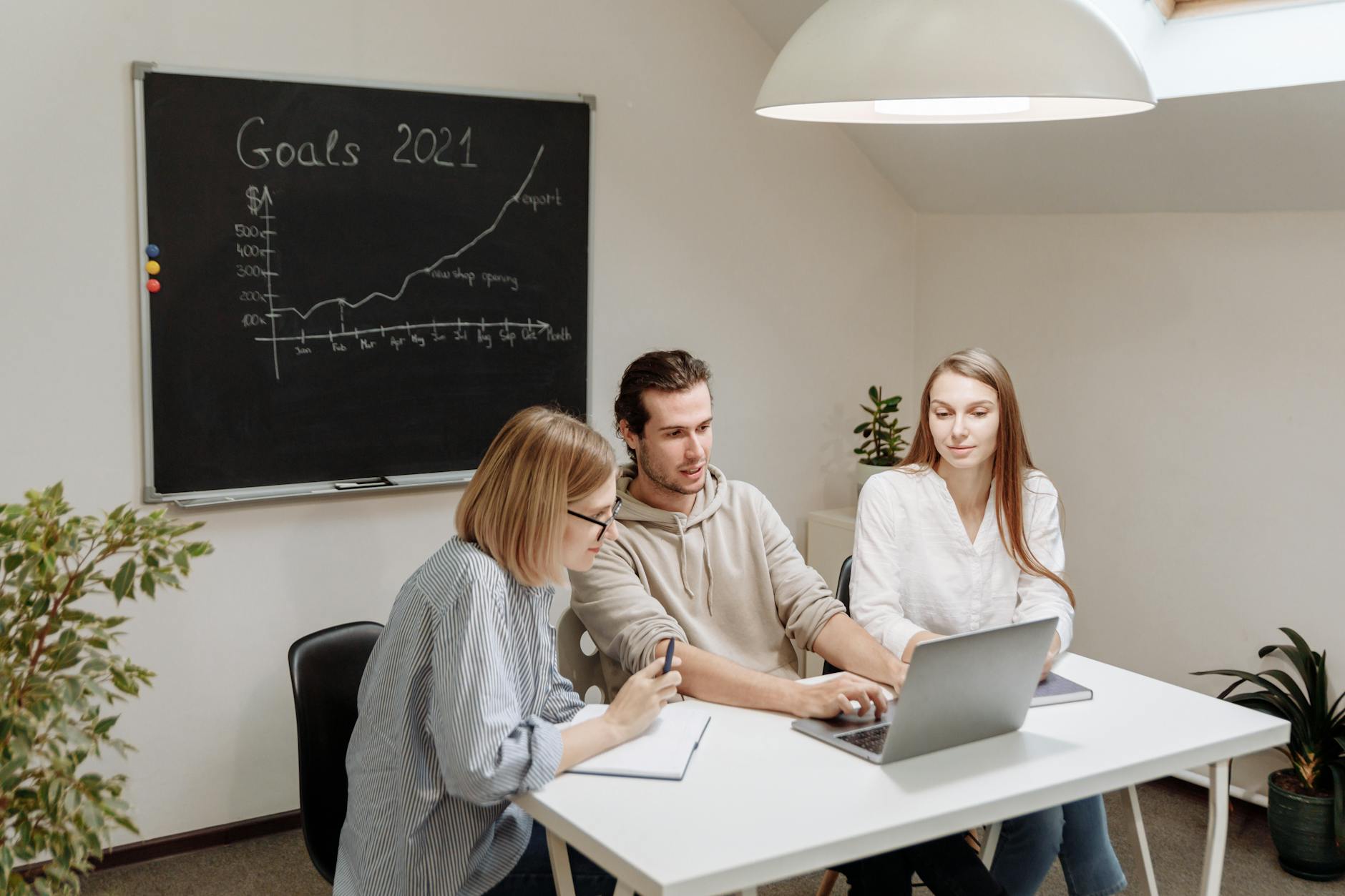 Jak ustalić cele badania, by były mierzalne i użyteczne dla zespołu Zespół w biurze planuje mierzalne cele badawcze na tablicy