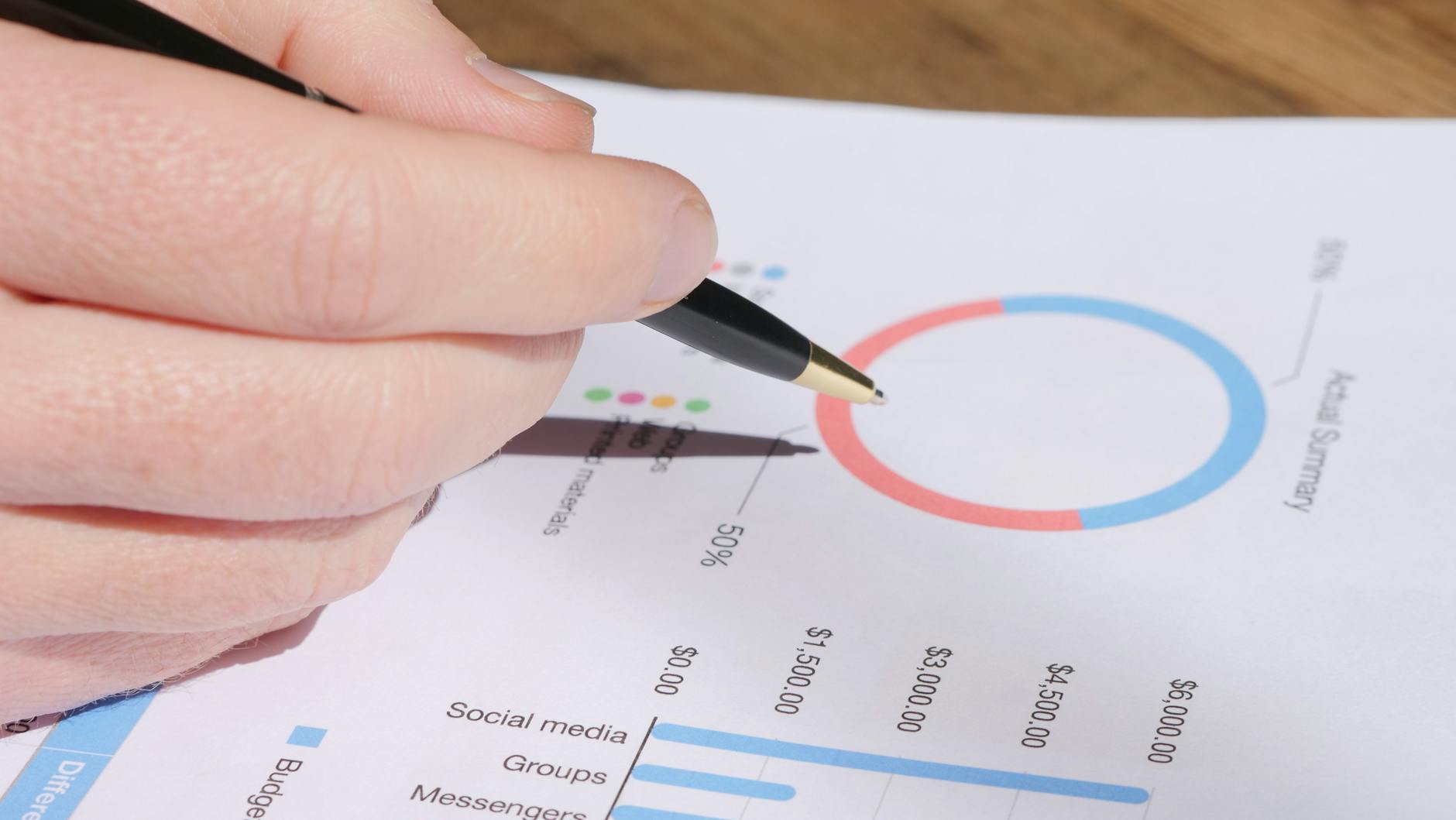 Dłoń z długopisem analizuje wykresy biznesowe na kartce