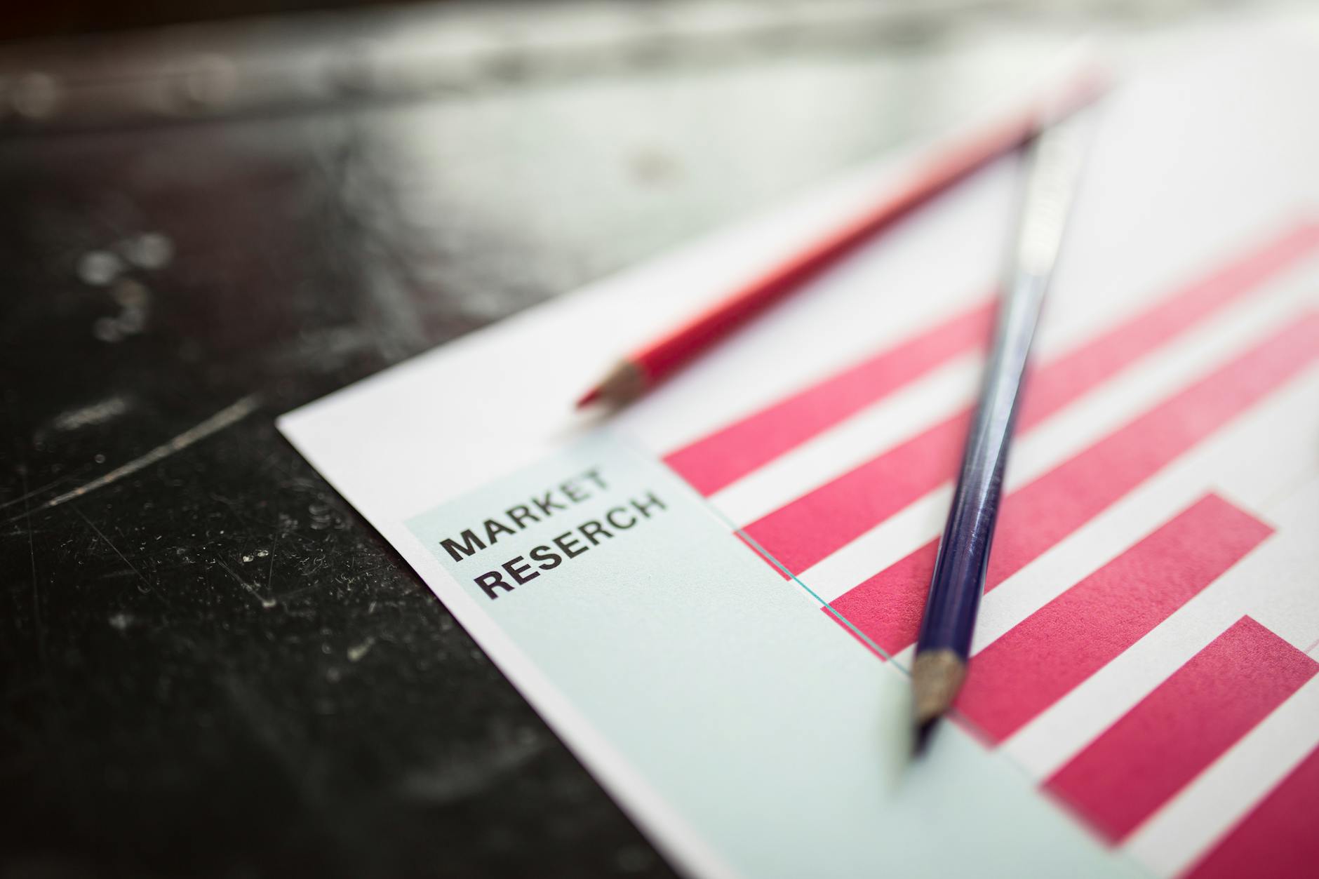 Zbliżenie kartki z wynikami badań rynku, czerwonym wykresem i ołówkami